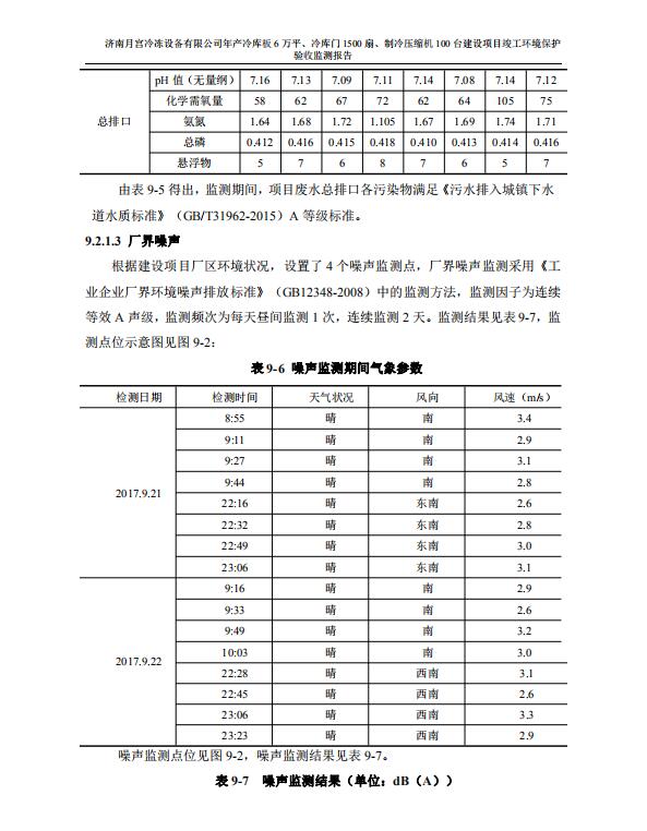 氣象參數